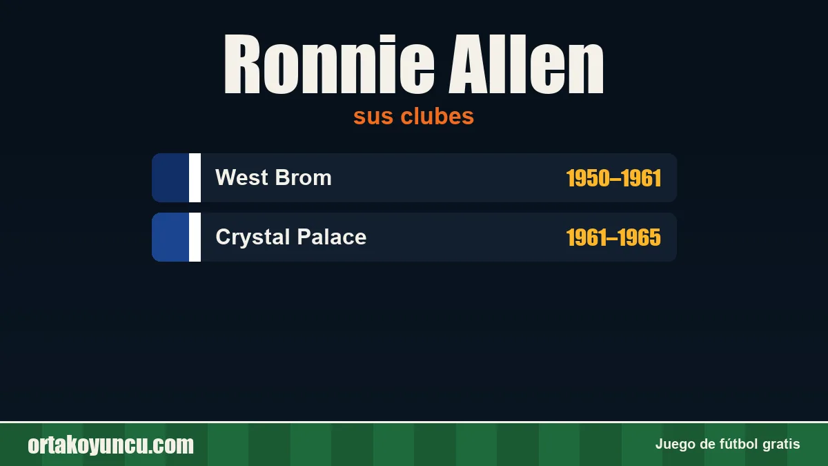 Ronnie Allen: clubes y años