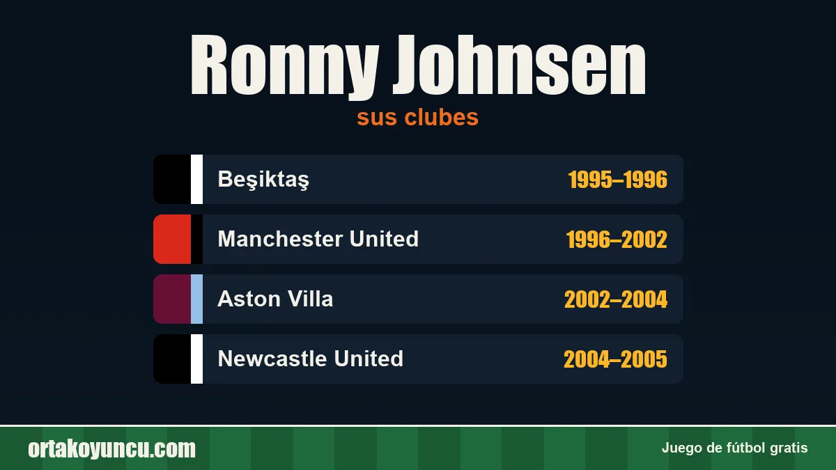 Ronny Johnsen: clubes y años