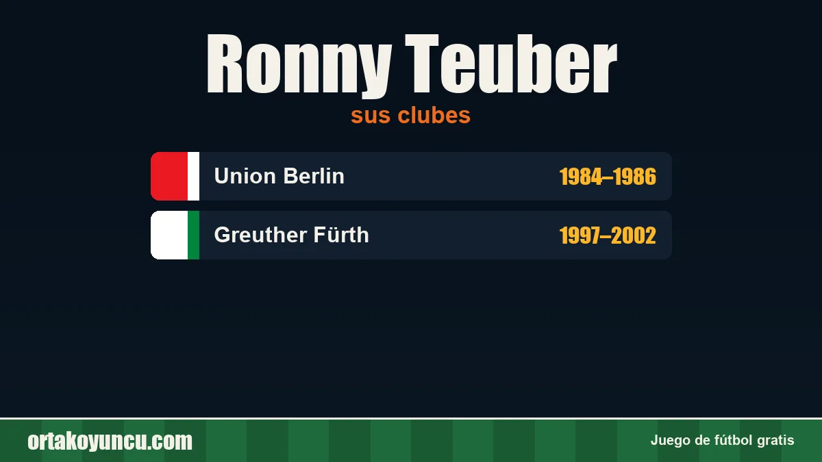 Ronny Teuber: clubes y años