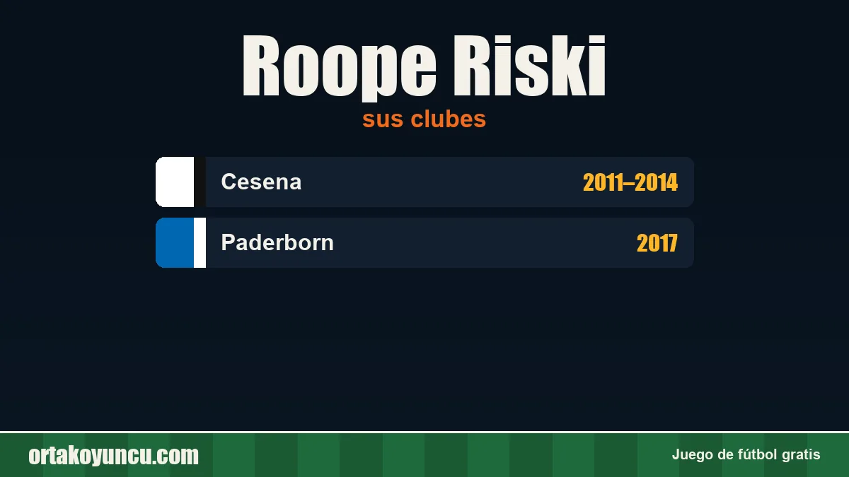 Roope Riski: clubes y años
