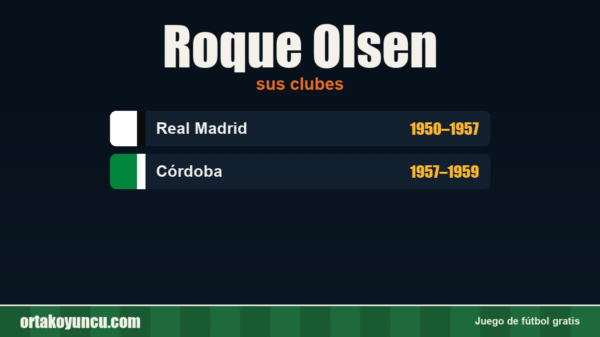 Roque Olsen: clubes y años