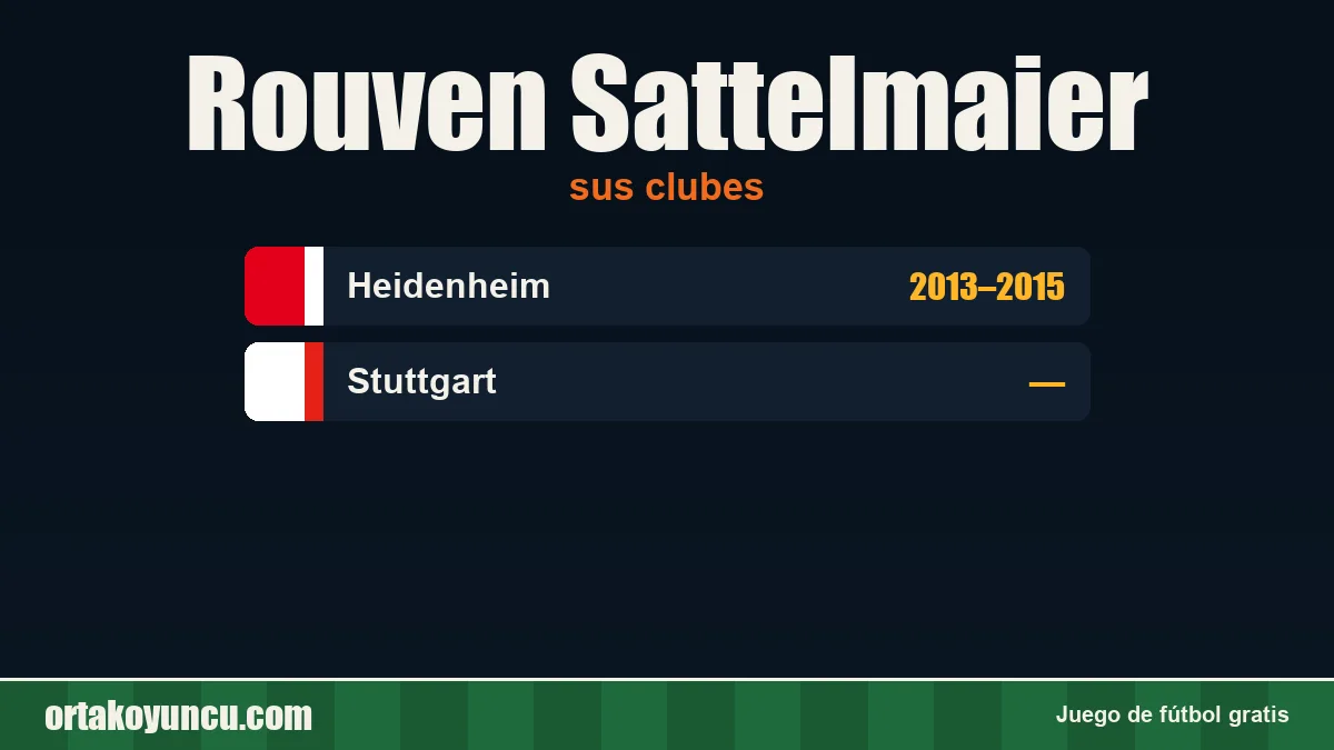 Rouven Sattelmaier: clubes y años