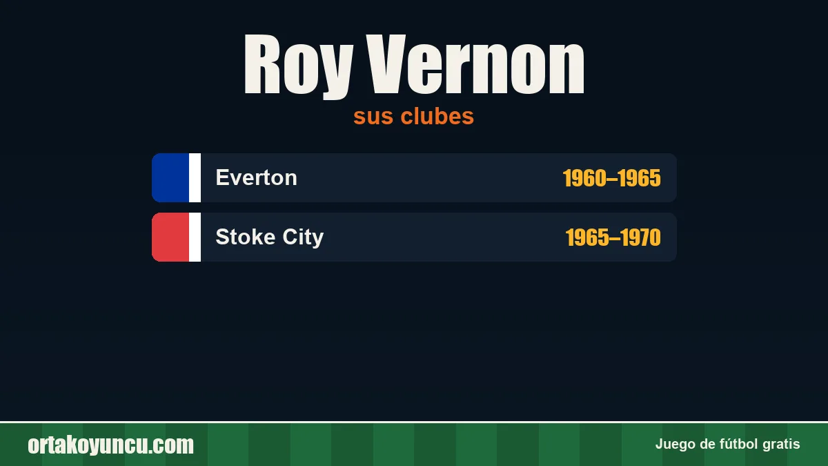 Roy Vernon: clubes y años