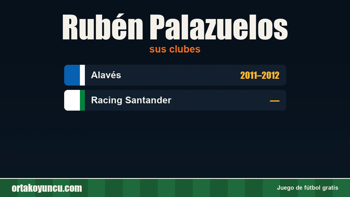 Rubén Palazuelos: clubes y años
