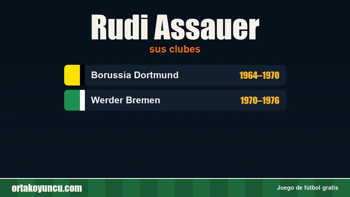 Rudi Assauer: clubes y años