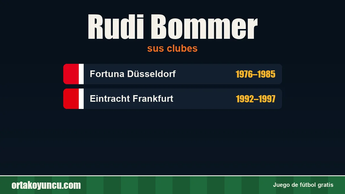 Rudi Bommer: clubes y años