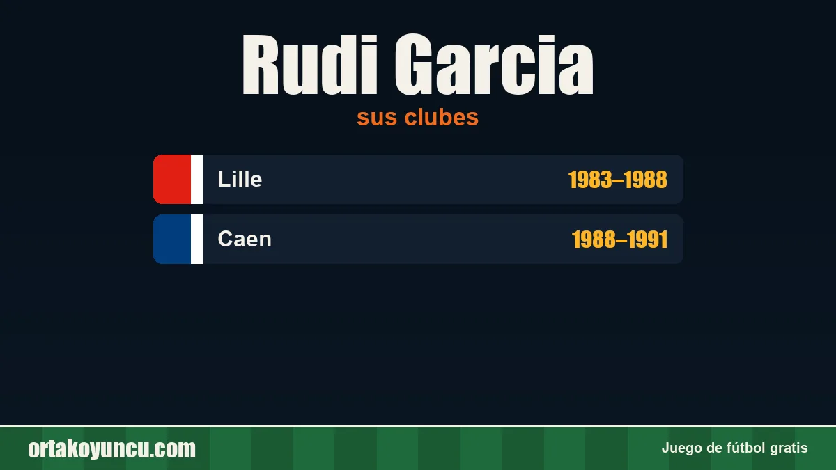 Rudi Garcia: clubes y años