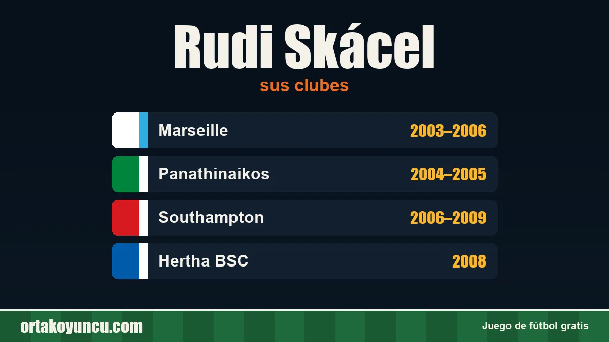 Rudi Skácel: clubes y años