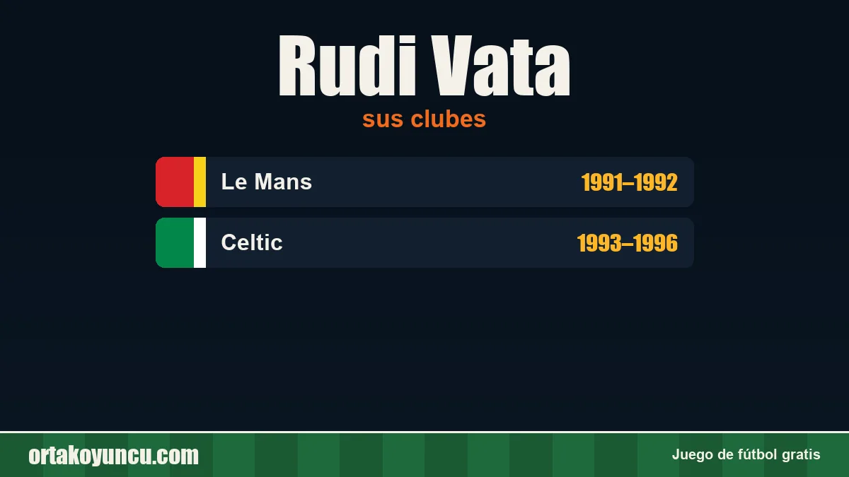Rudi Vata: clubes y años