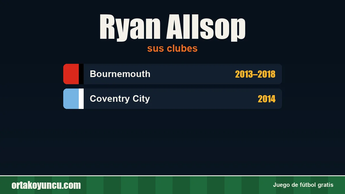 Ryan Allsop: clubes y años