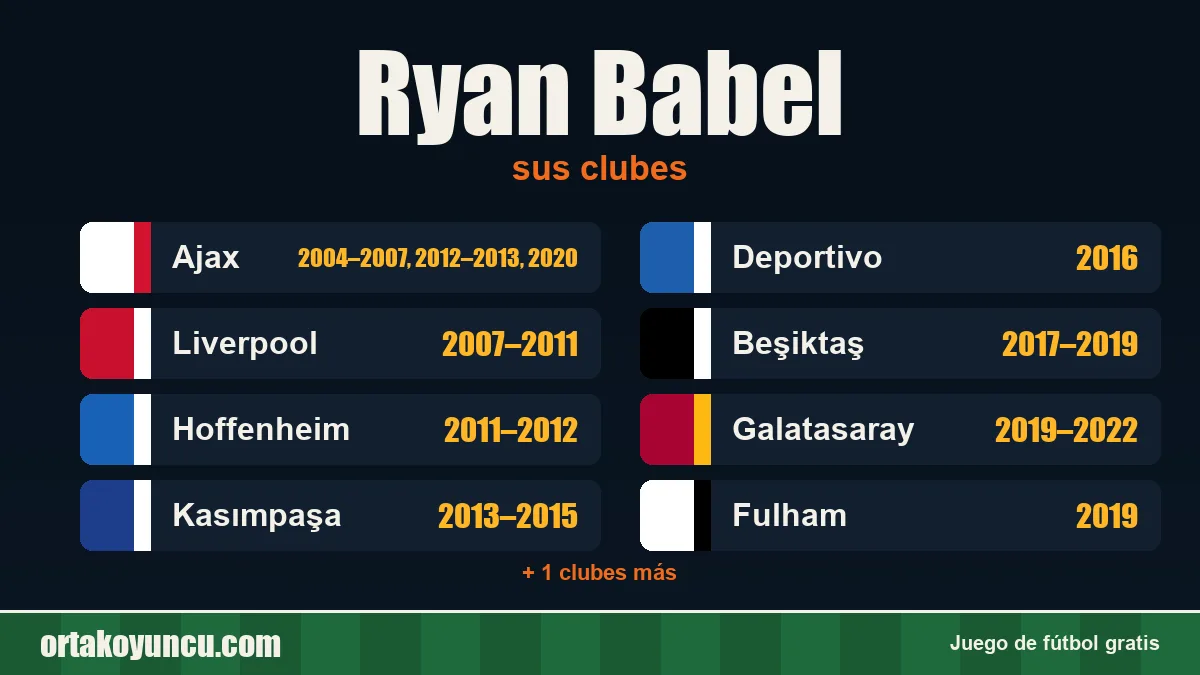 Ryan Babel: clubes y años