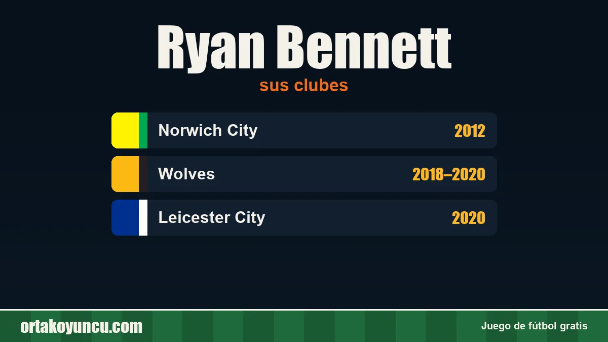 Ryan Bennett: clubes y años