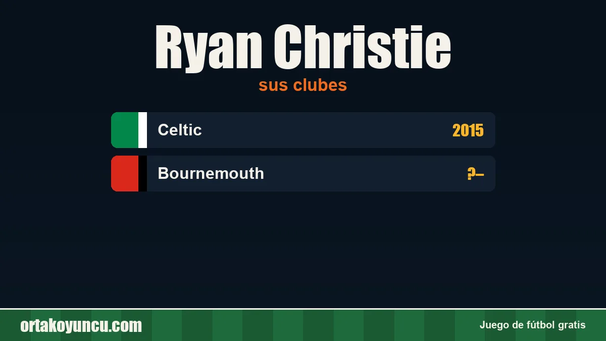 Ryan Christie: clubes y años