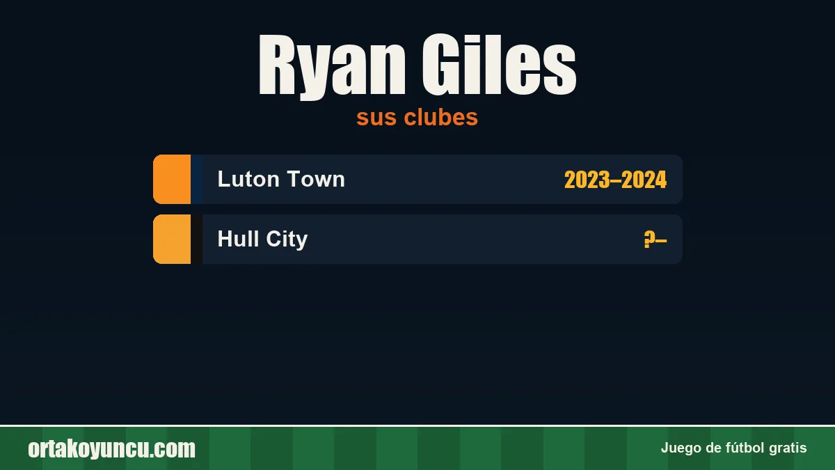 Ryan Giles: clubes y años