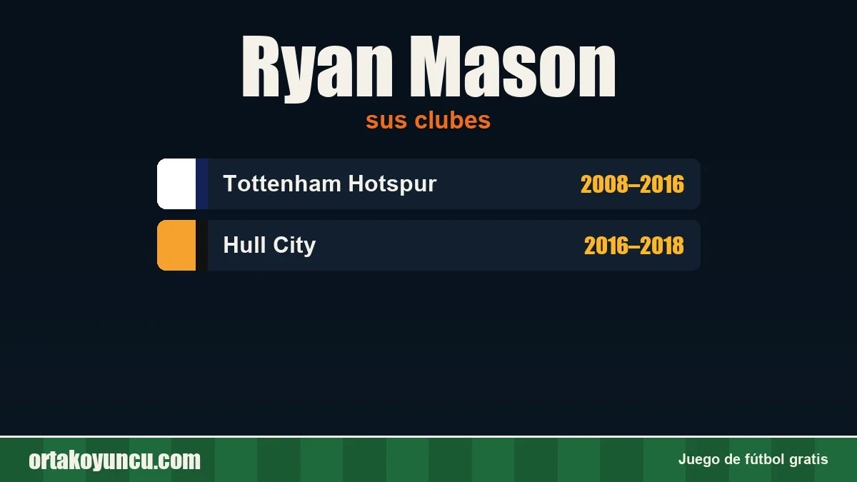 Ryan Mason: clubes y años