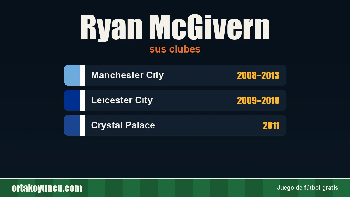 Ryan McGivern: clubes y años
