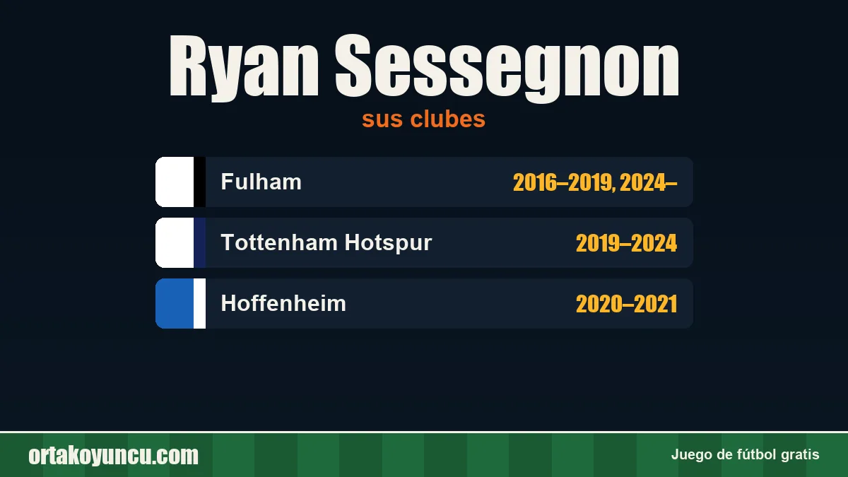 Ryan Sessegnon: clubes y años