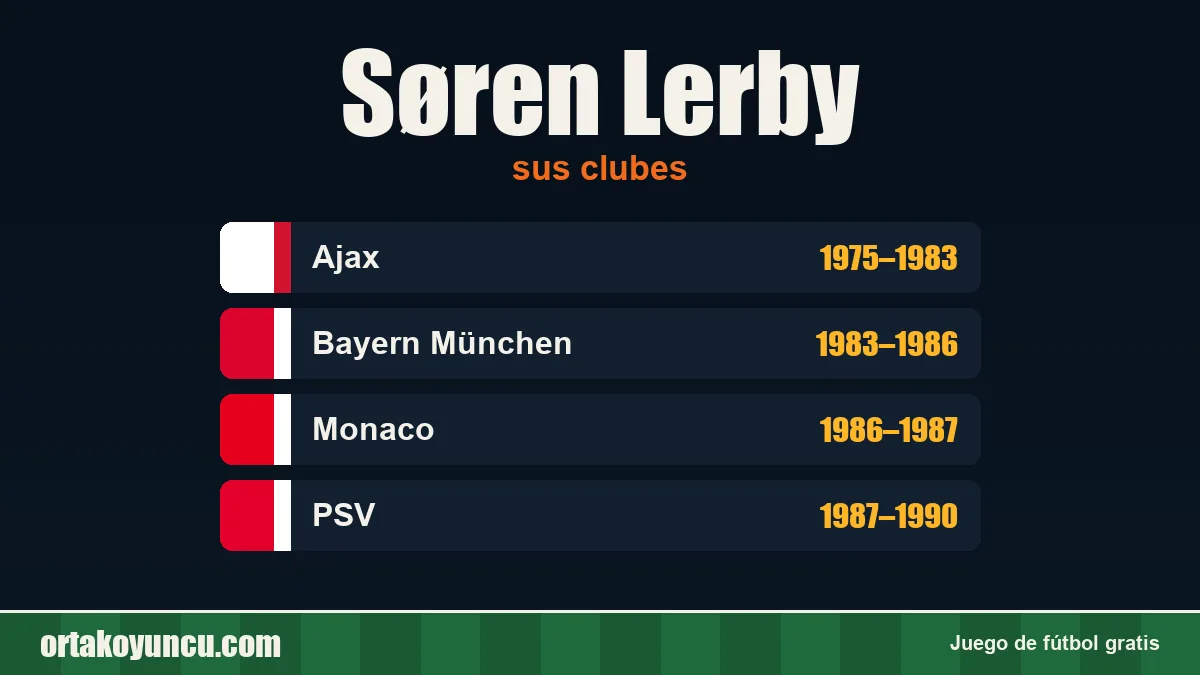 Søren Lerby: clubes y años