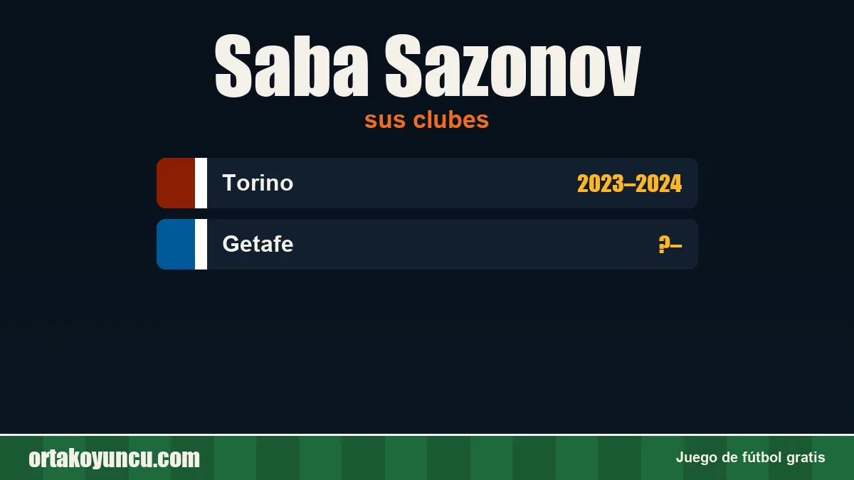 Saba Sazonov: clubes y años