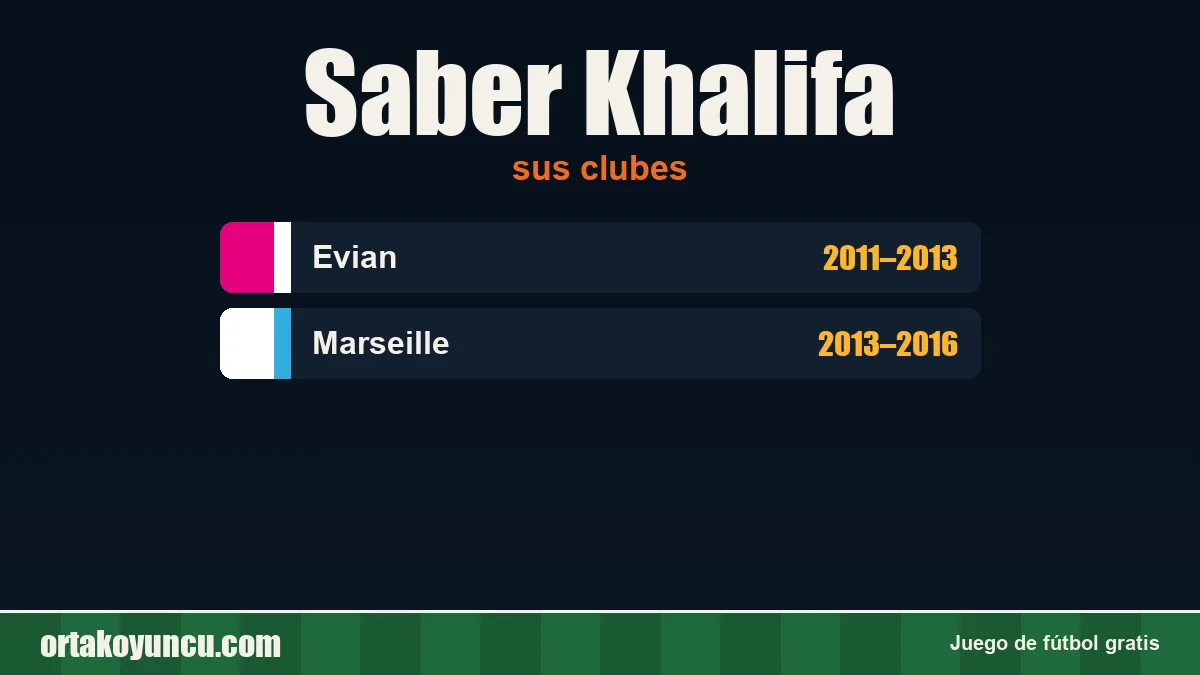 Saber Khalifa: clubes y años