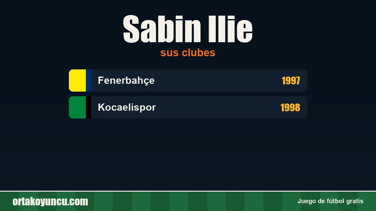 Sabin Ilie: clubes y años