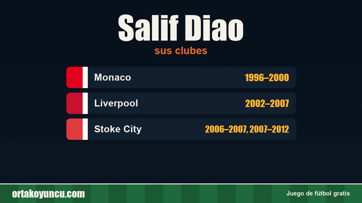 Salif Diao: clubes y años