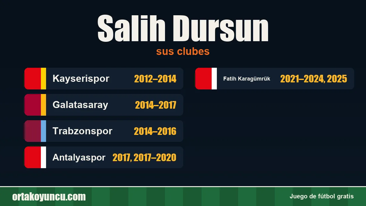 Salih Dursun: clubes y años