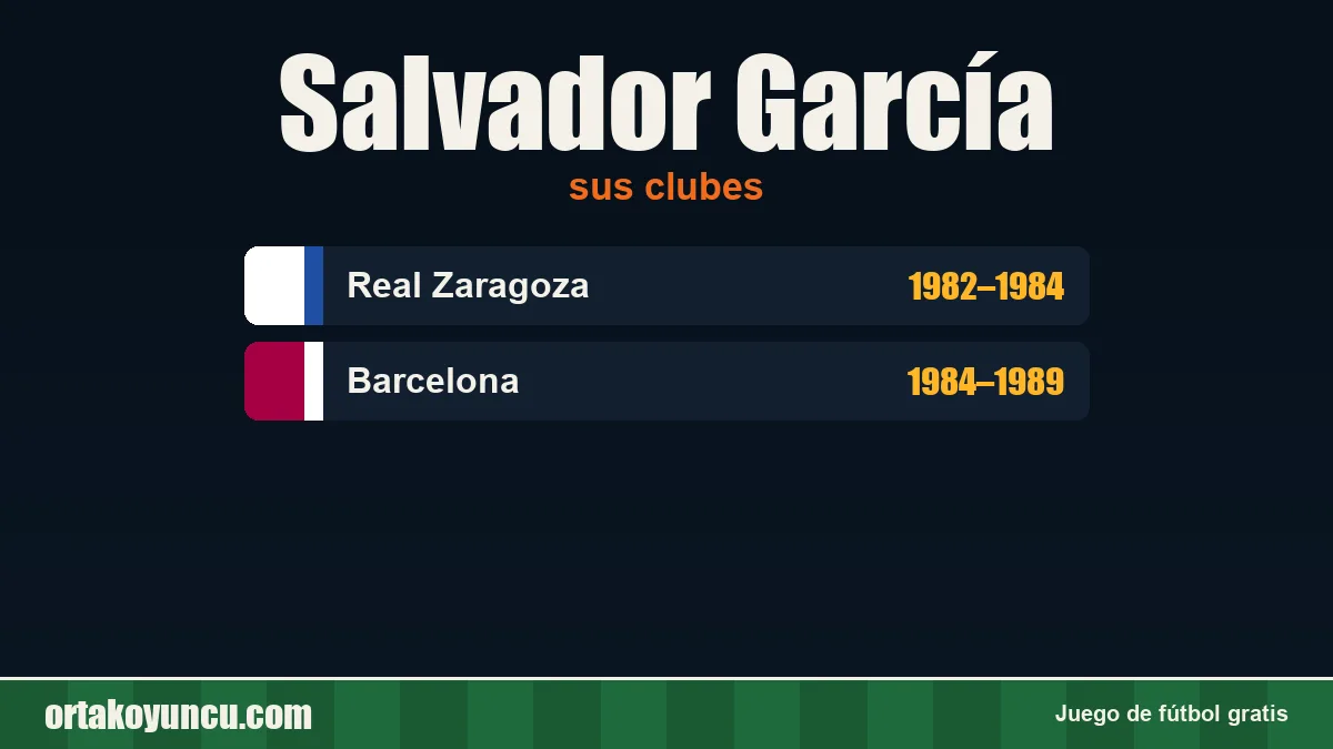 Salvador García: clubes y años