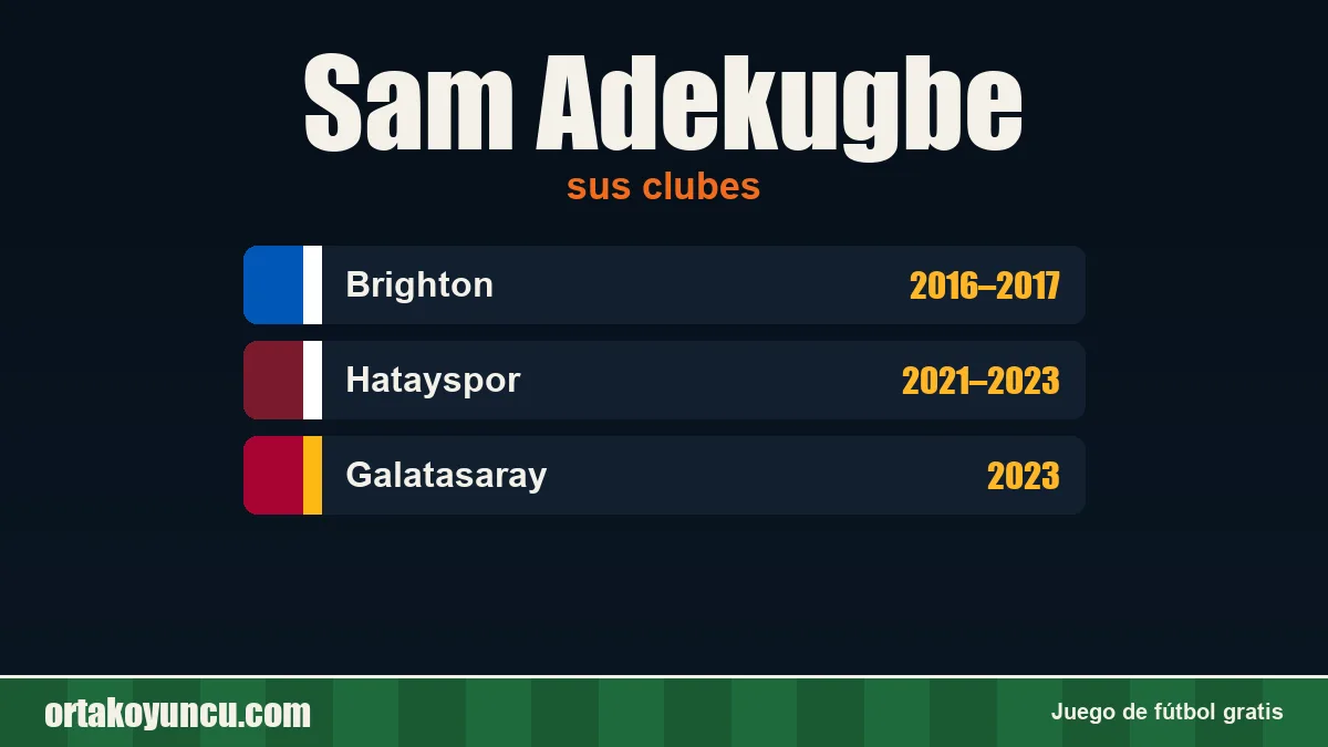 Sam Adekugbe: clubes y años