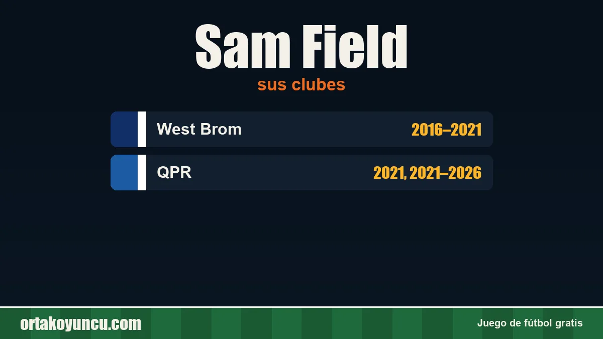 Sam Field: clubes y años