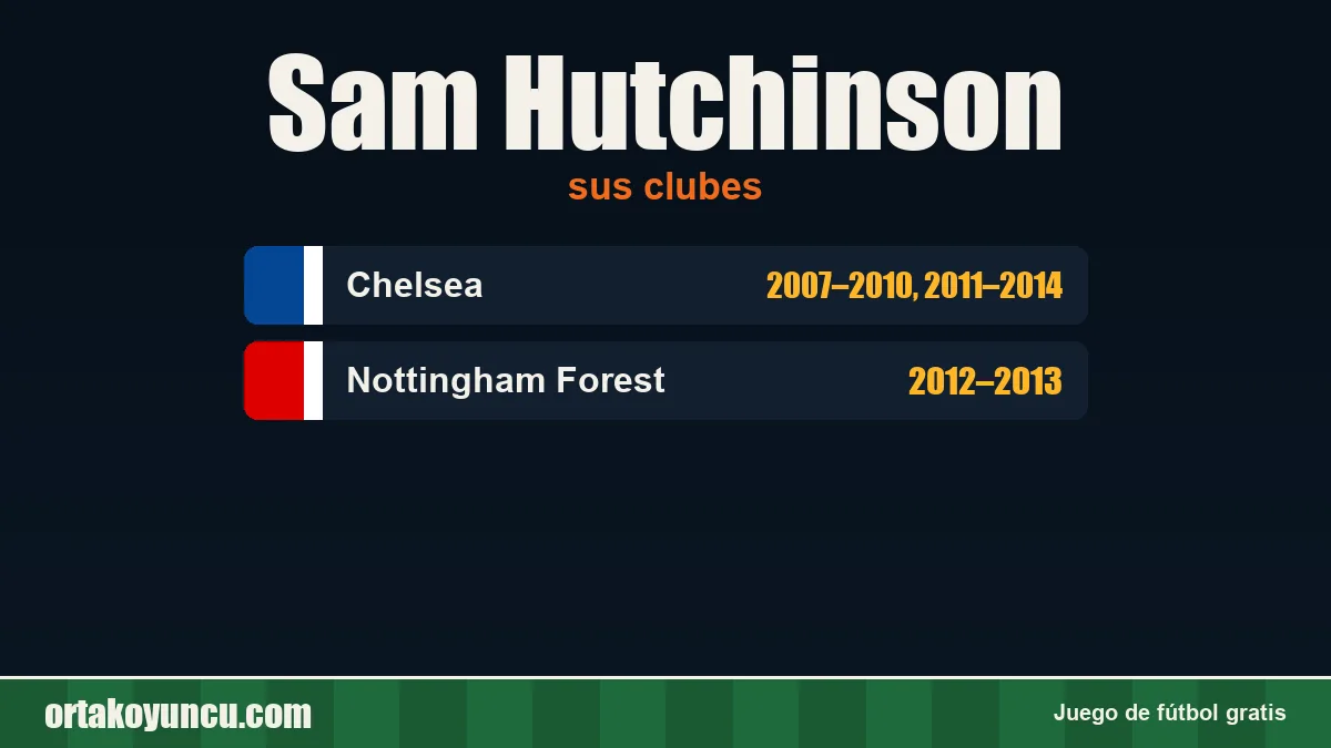 Sam Hutchinson: clubes y años