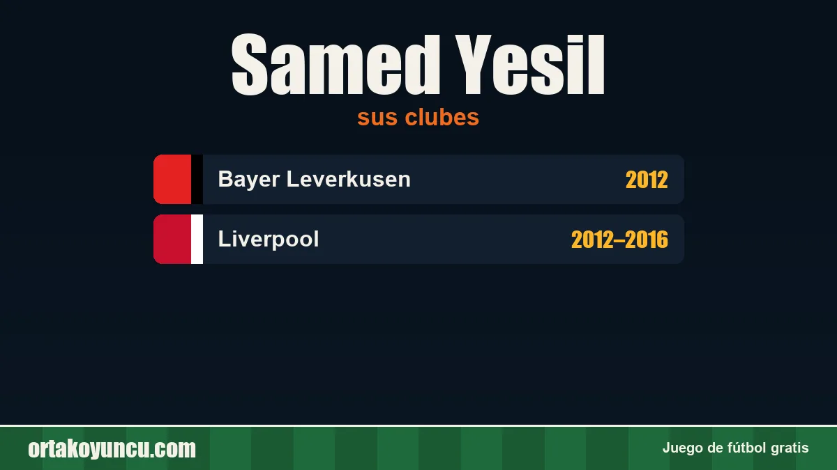 Samed Yesil: clubes y años