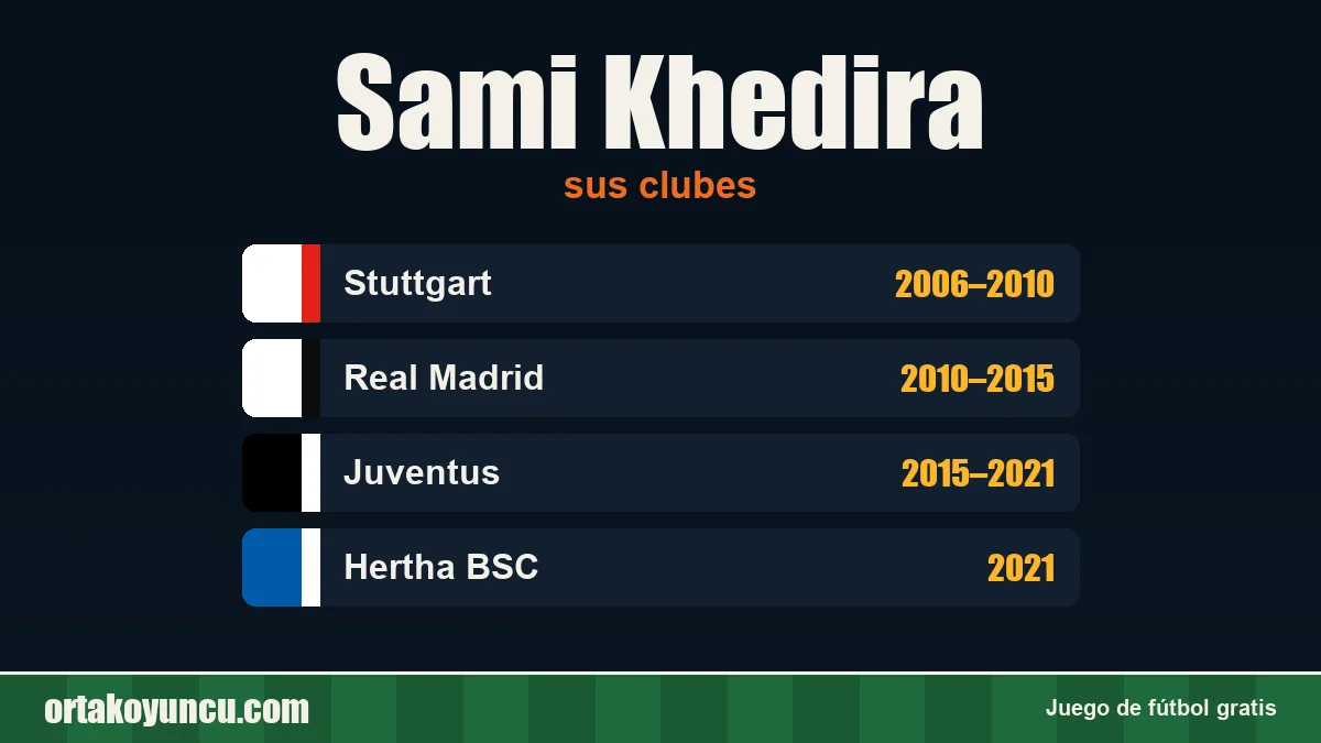 Sami Khedira: clubes y años