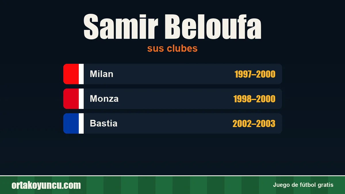 Samir Beloufa: clubes y años