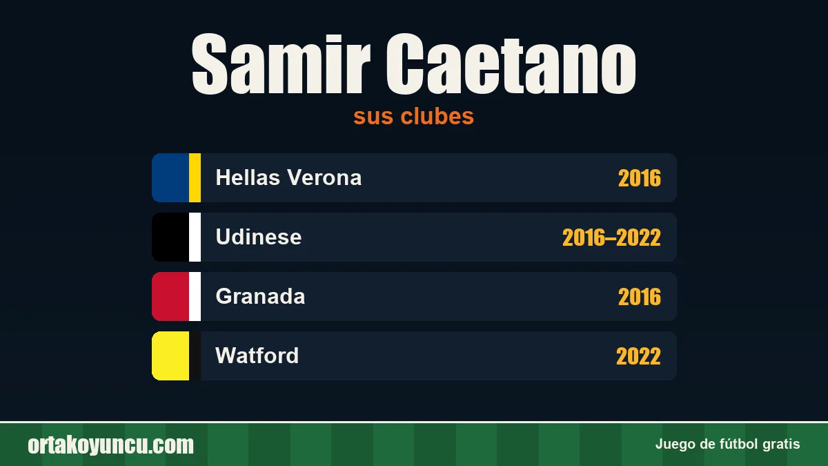 Samir Caetano: clubes y años
