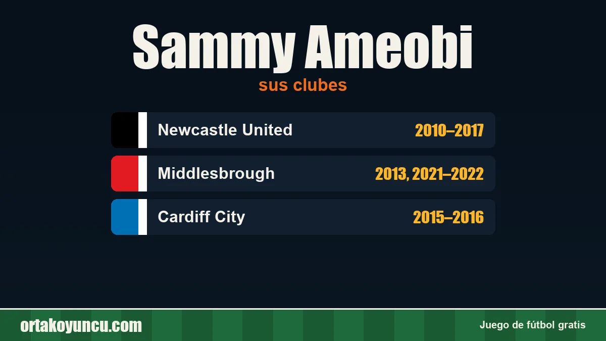 Sammy Ameobi: clubes y años