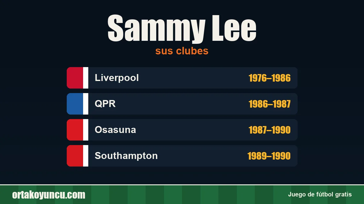 Sammy Lee: clubes y años
