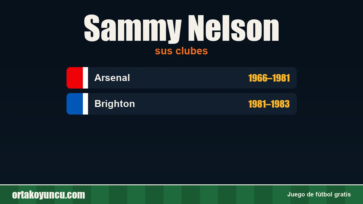 Sammy Nelson: clubes y años