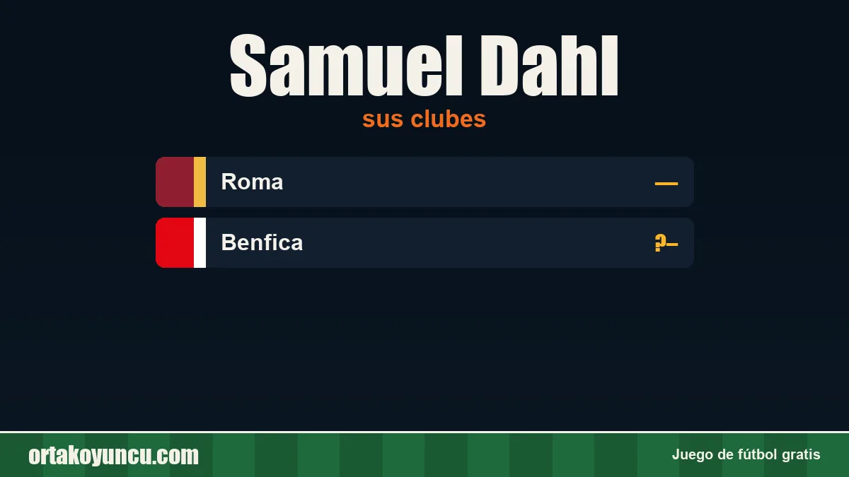 Samuel Dahl: clubes y años