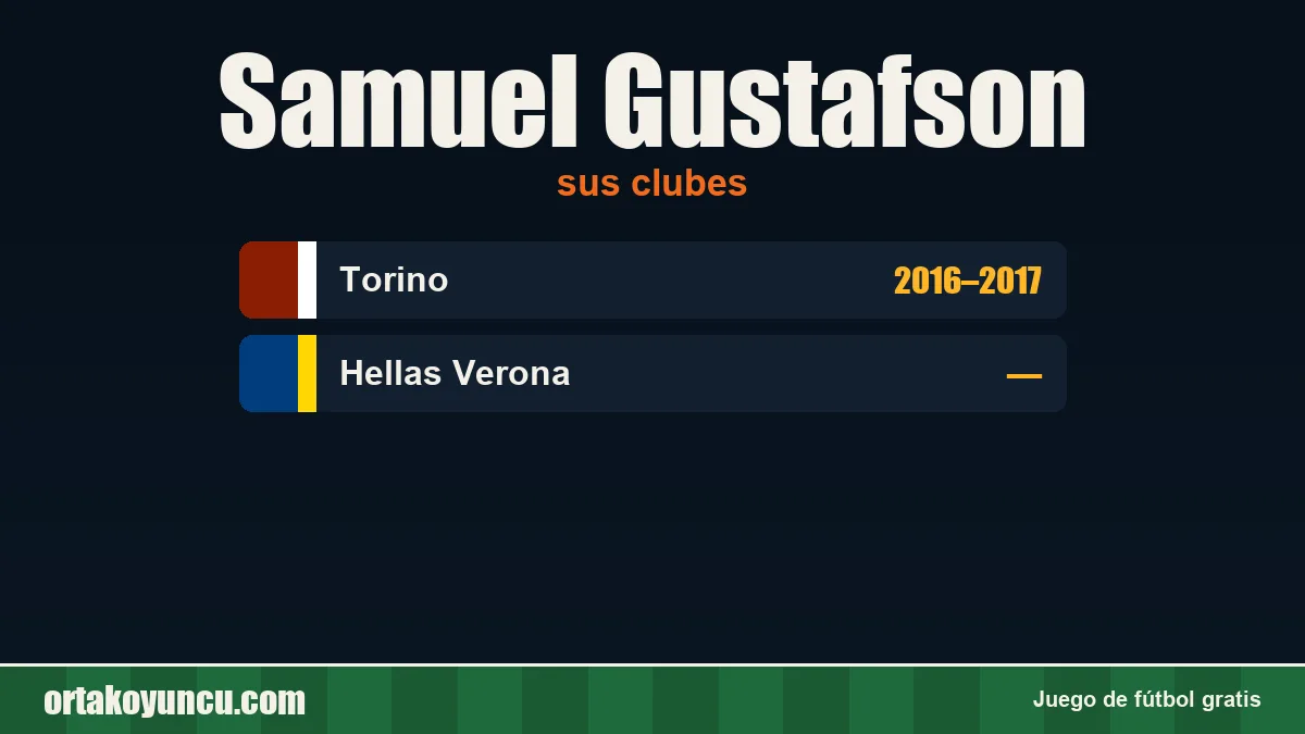 Samuel Gustafson: clubes y años