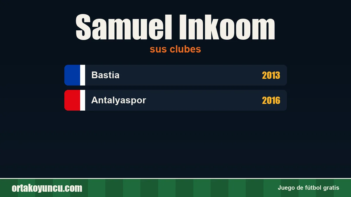 Samuel Inkoom: clubes y años