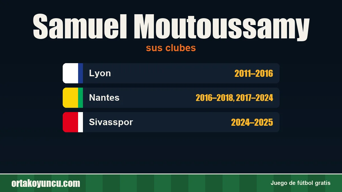 Samuel Moutoussamy: clubes y años