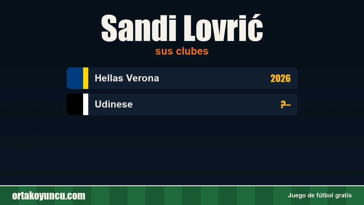 Sandi Lovrić: clubes y años