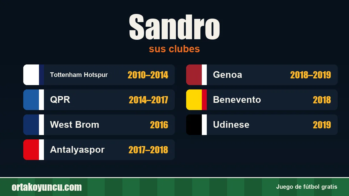 Sandro: clubes y años