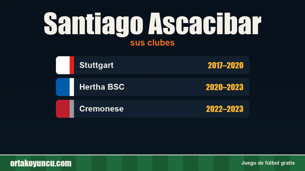 Santiago Ascacibar: clubes y años