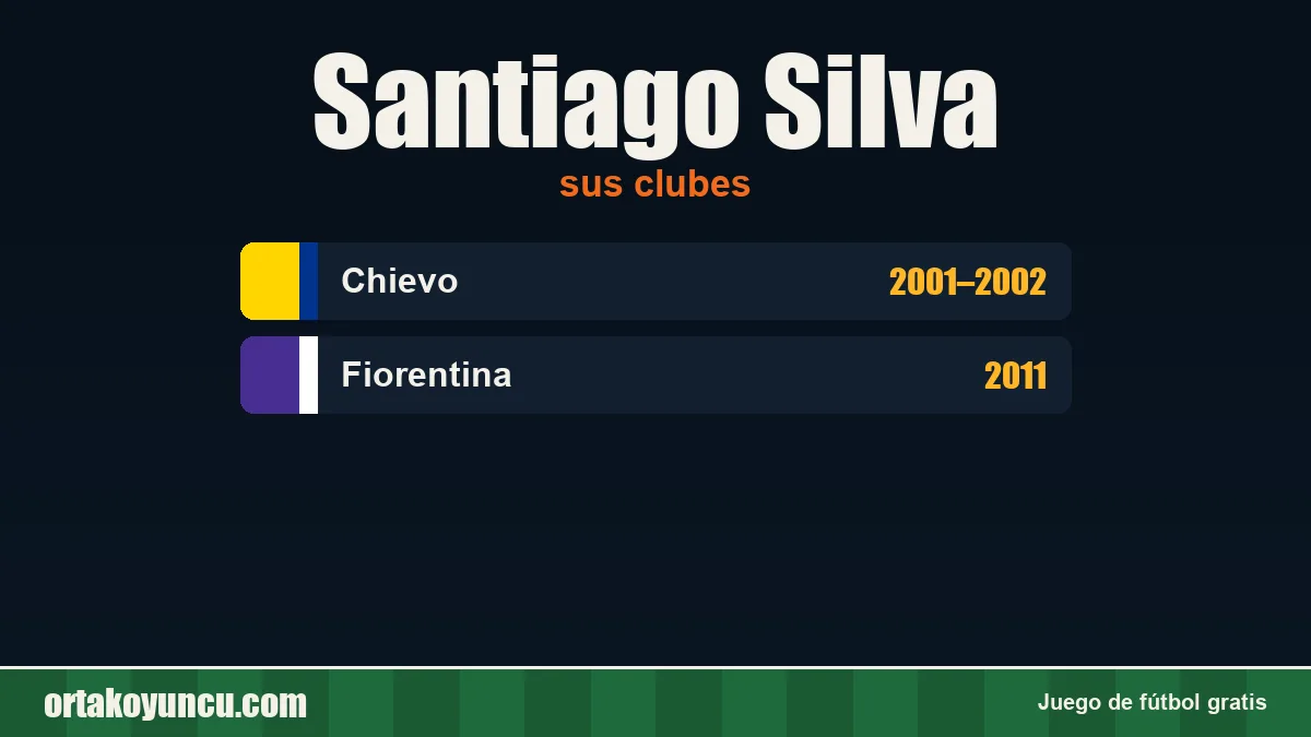 Santiago Silva: clubes y años