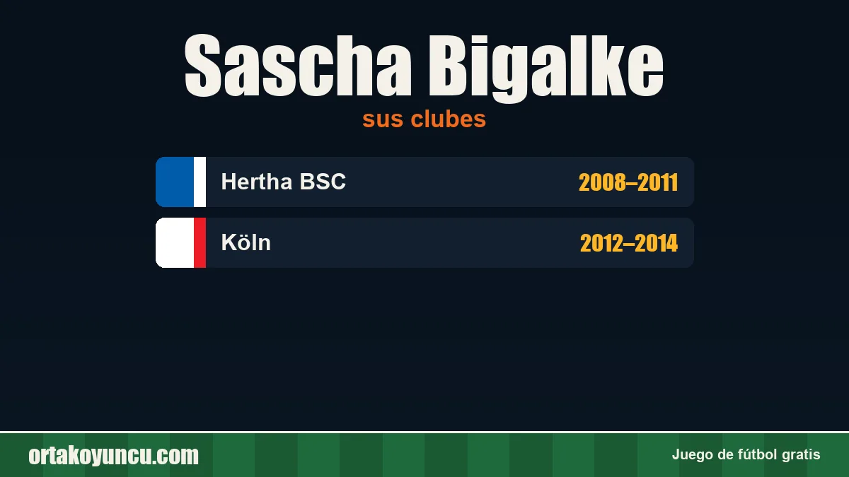 Sascha Bigalke: clubes y años