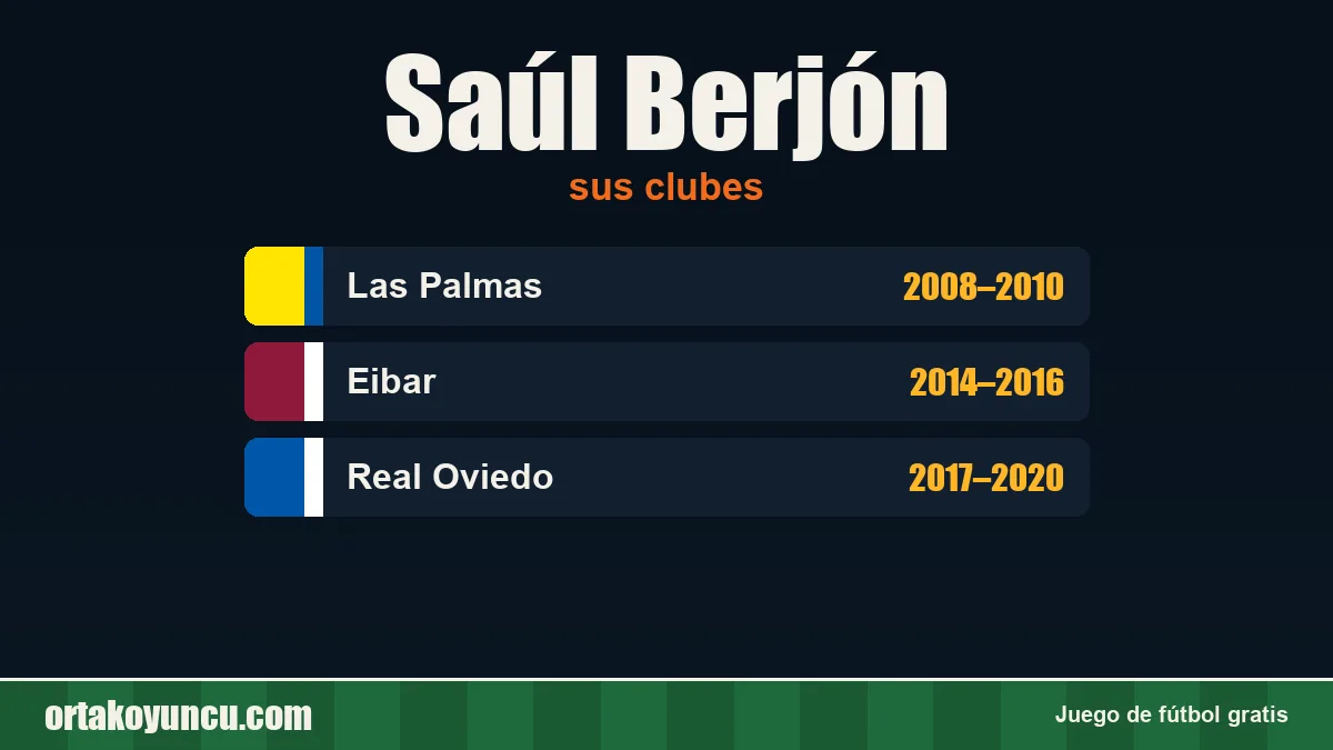 Saúl Berjón: clubes y años
