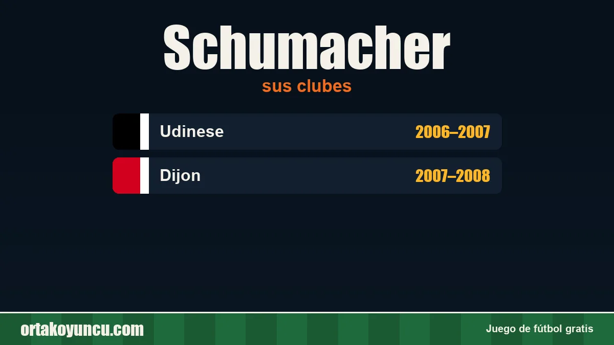 Schumacher: clubes y años