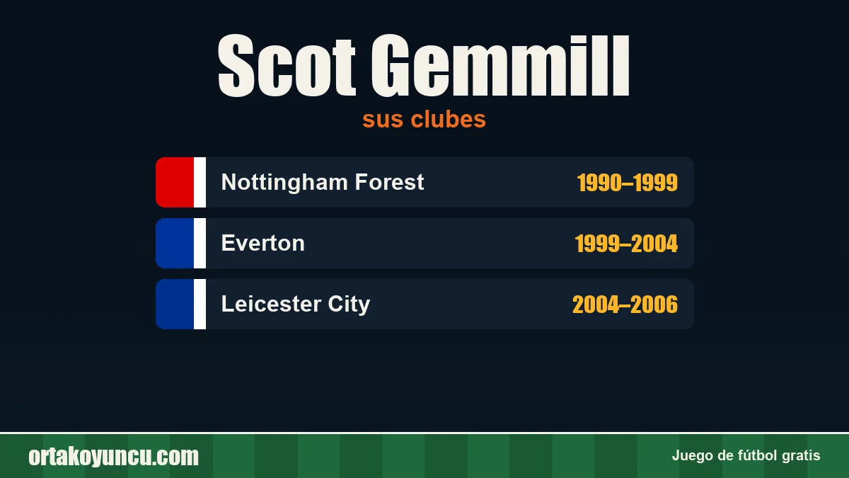 Scot Gemmill: clubes y años